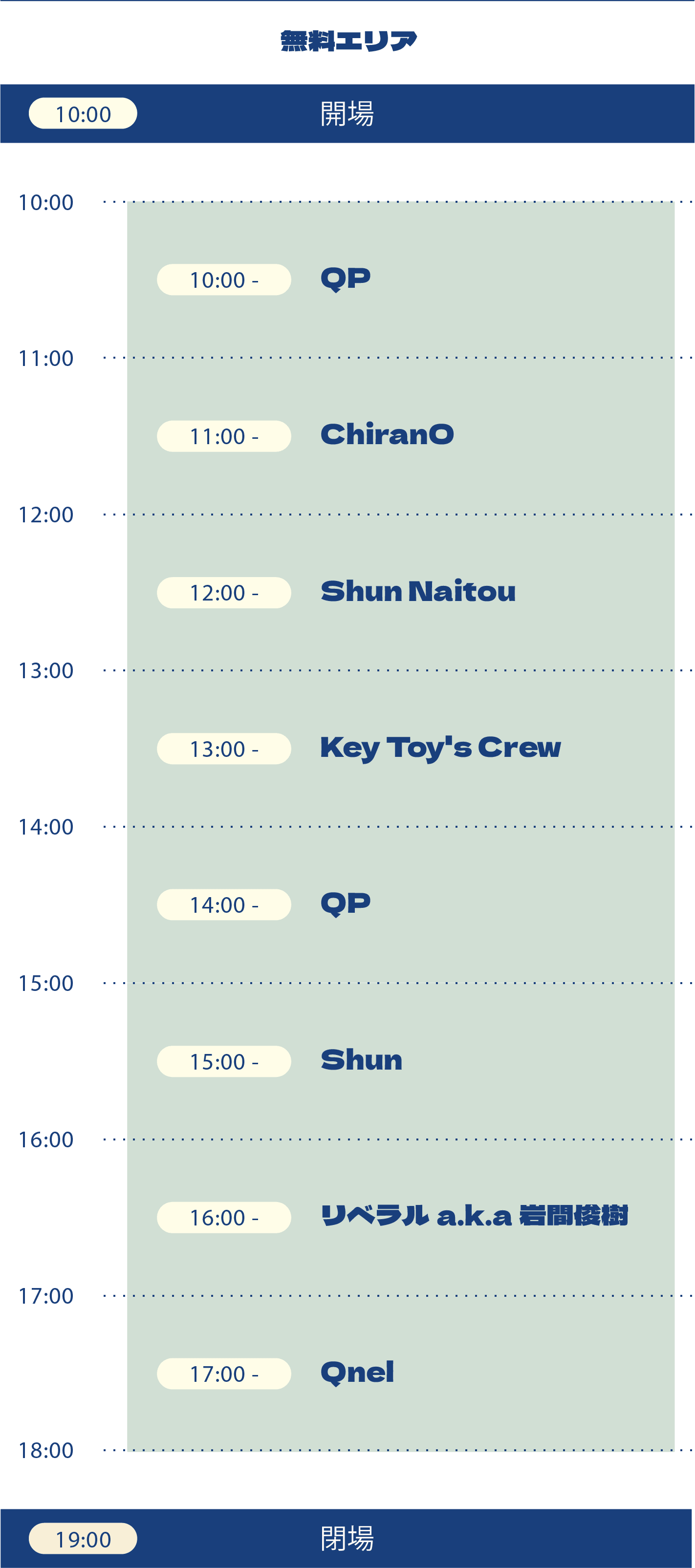10月12日DJ BOOTHタイムテーブル。Qnelは17時から18時まで出演。